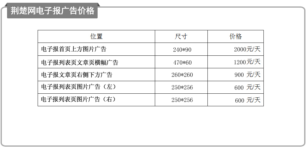荆楚网广告服务 电子报刊例