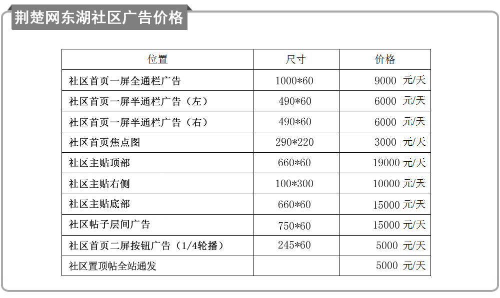 荆楚网广告服务 东湖社区刊例