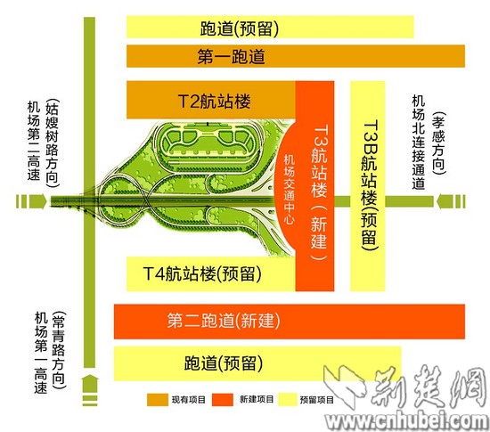 天河机场t3航站楼将投建 顶级跑道可降任何飞机