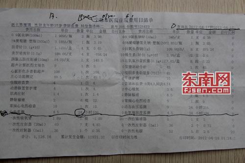 收费清单上多出项目 宁德市医院被质疑乱收费