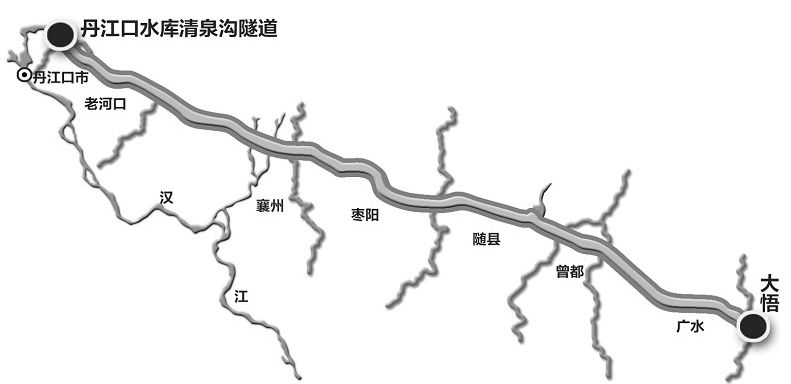 鄂北水资源配置工程“人造天河”完成槽身浇筑