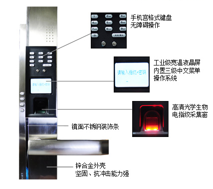 扫神码,赢德施曼指纹锁-荆楚网 www.cnhubei.c