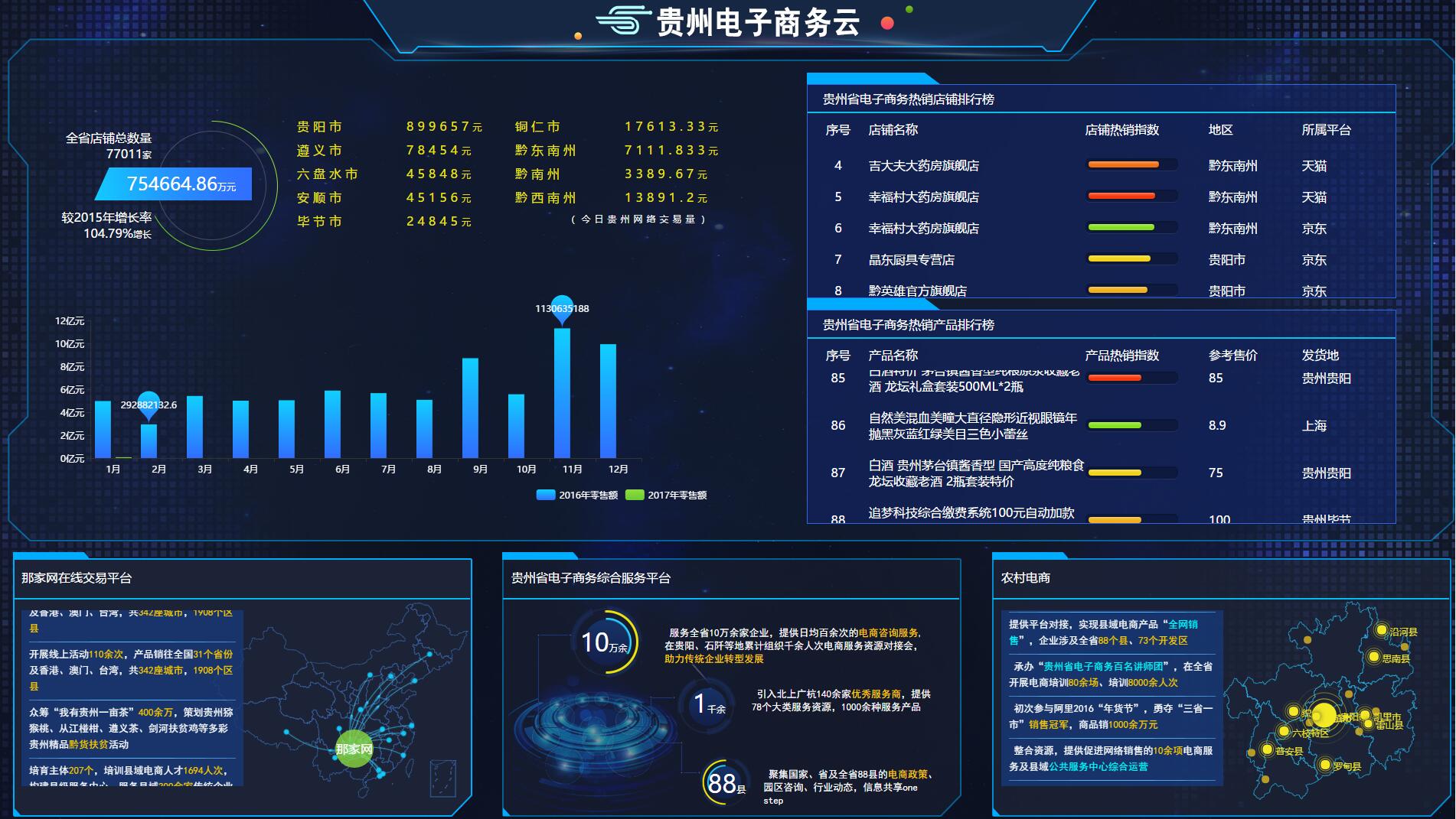 助力贵州精准扶贫 推动黔货泉涌出山_湖北日报