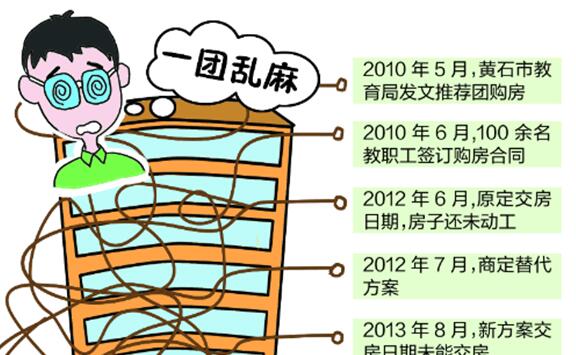 北上广深积分落户:北京疏解人口加分力度超上海