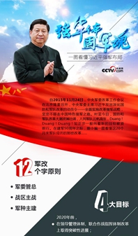 һͼϰƽǿ