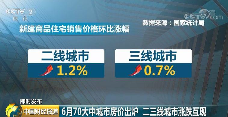 70城房价出炉 深圳房价“暴跌”18元，网友：整整一杯奶茶的价钱耶！