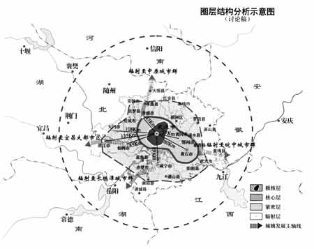 《武汉城市圈总体规划(第四稿)》解读 _荆楚网