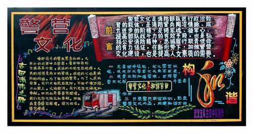 武汉市消防支队古田中队黑板报-荆楚网 www.c