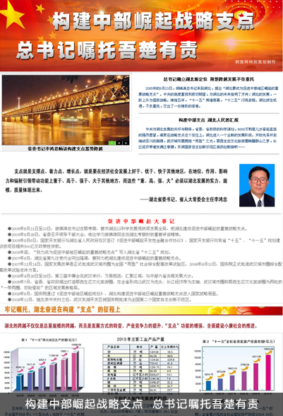 �����в�����ս��֧��  ����������������