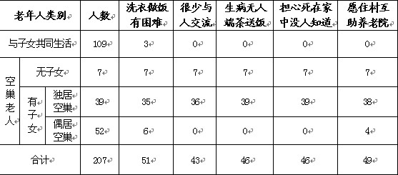 06 省人口计生委-荆楚网 www.cnhubei.com