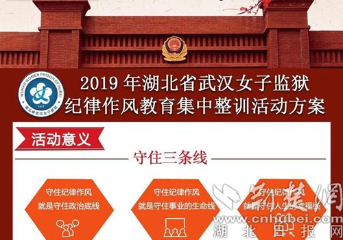湖北省武汉女子监狱再添部级新荣誉--全国监狱工作先进集体