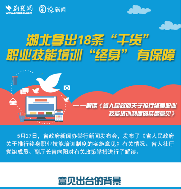 ͼ�⣺����ʡ����������������ְҵ������ѵ�ƶȵ�ʵʩ���