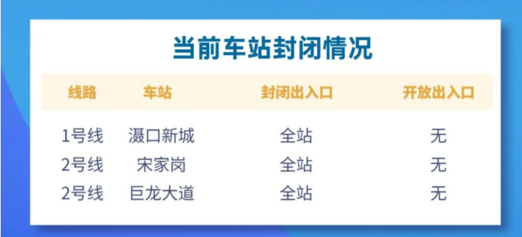 5��3�����人�����ͨ��Щ��·�ָ���Ӫ