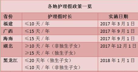 10��ʡ�ݳ�̨������Ů������ ��������15��