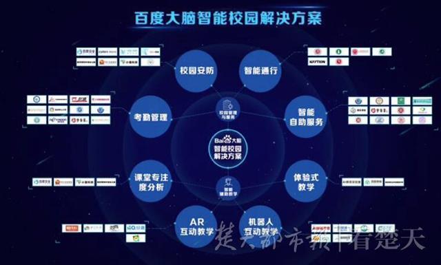 �˹����ܽ���θı�У԰������ˢ�����黹��AI��ʦ