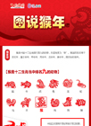图说猴年 图说猴年