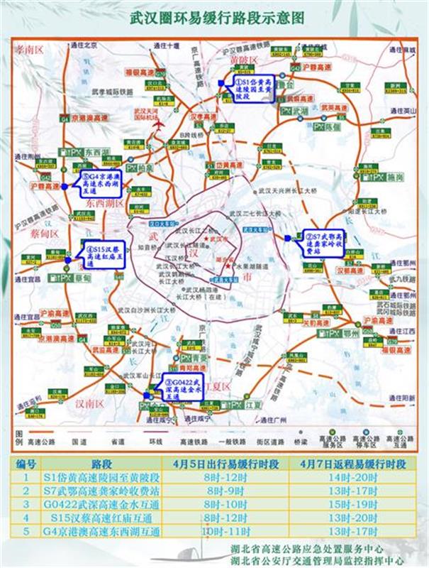 清明小长假不想堵在路上?快看湖北省高速公路出行指南