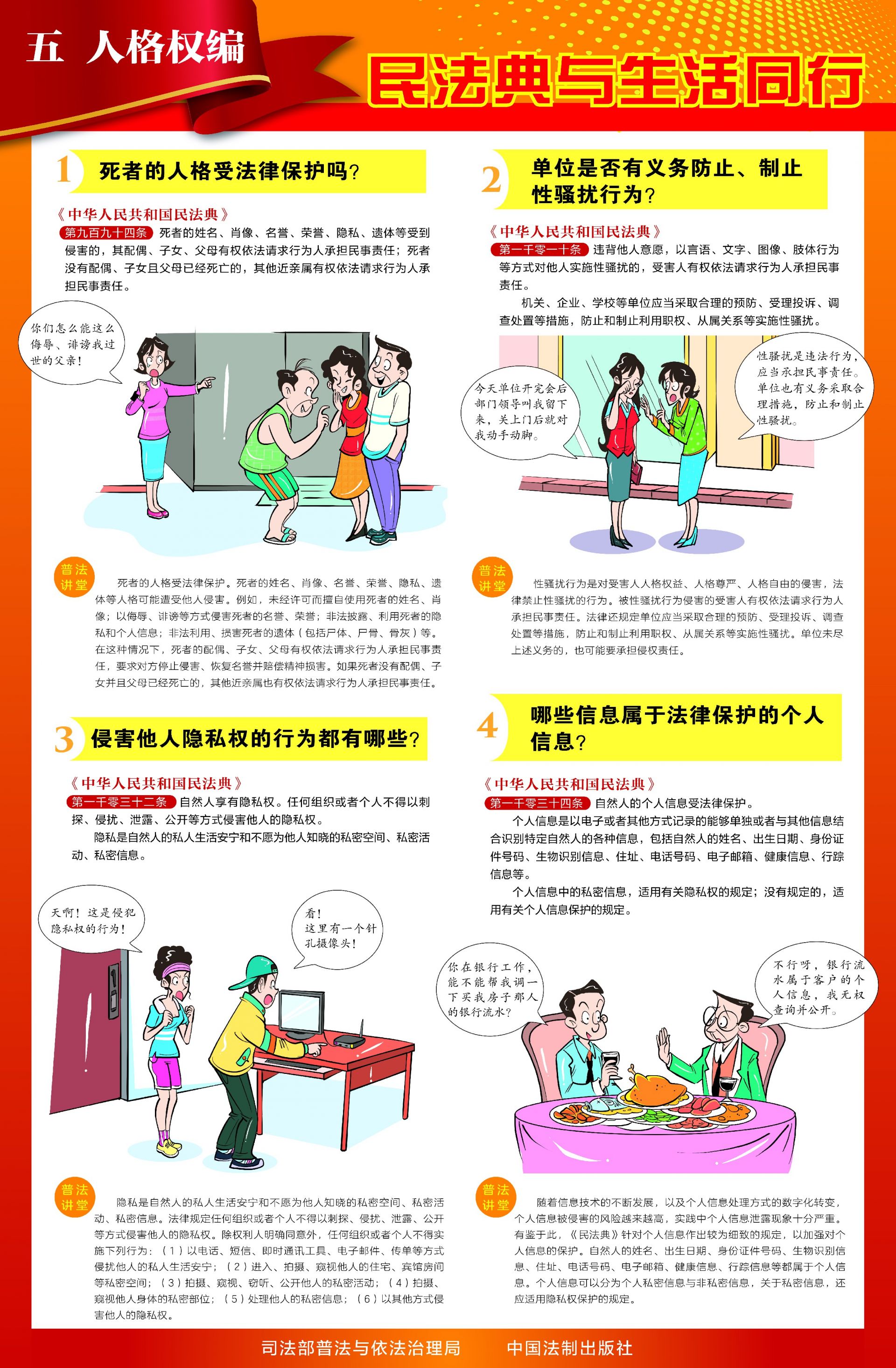 民法典宣传挂图