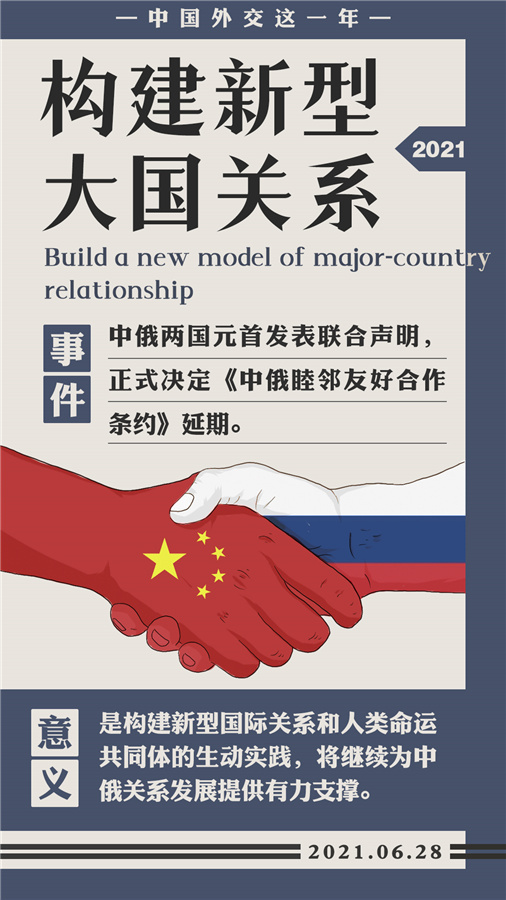 2021中国外交开创新局勇毅前行