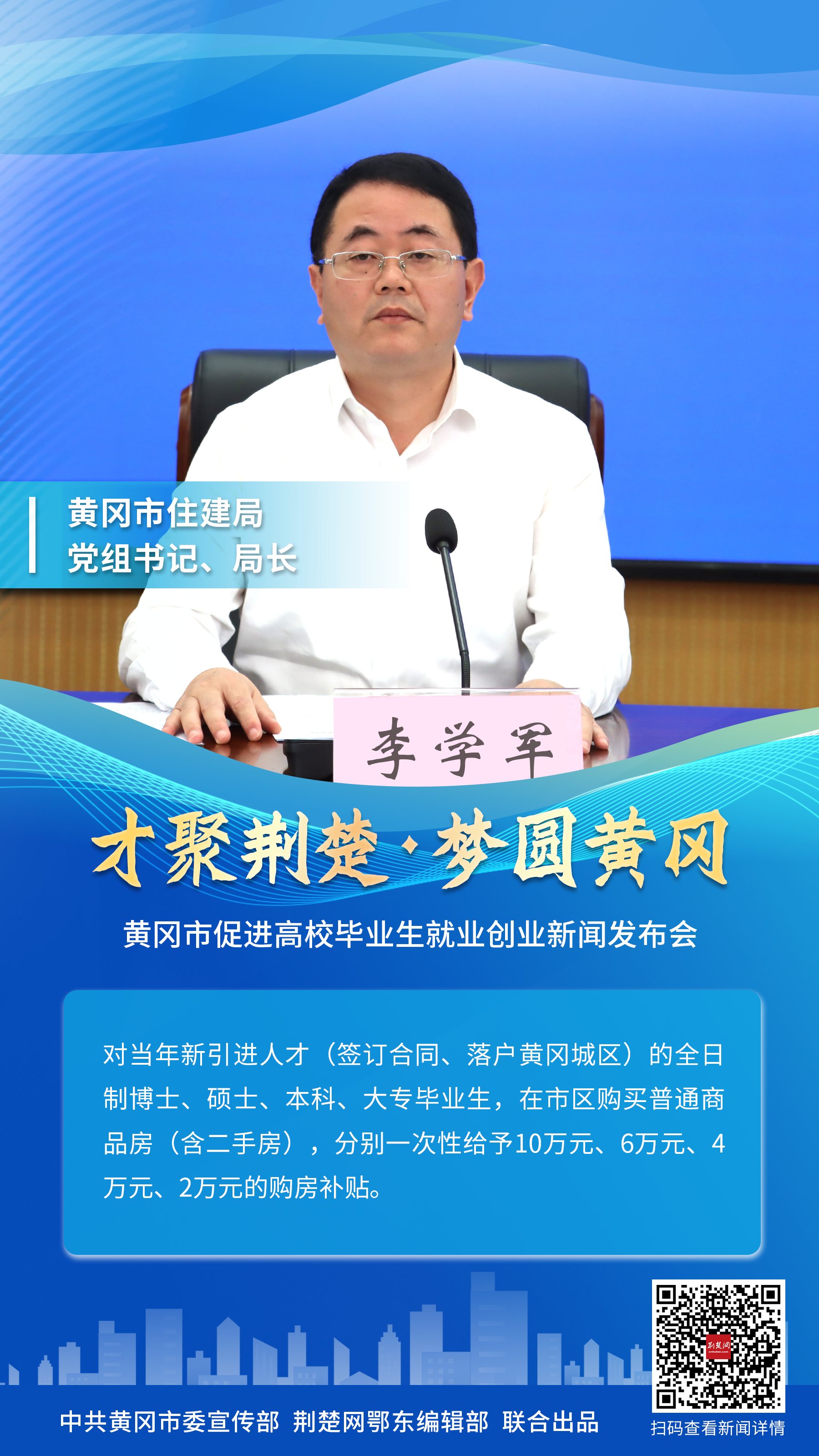 黄冈市住建局党组书记,局长李学军.png.png
