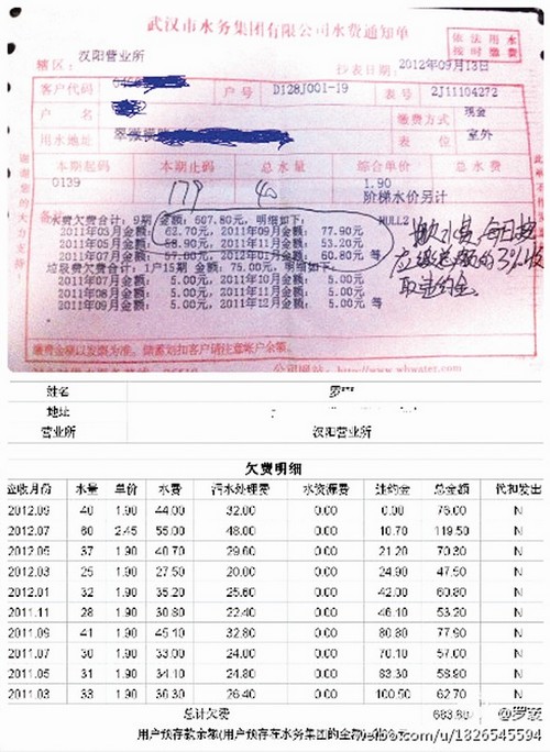 汉阳一居民"悄然"欠水费一年半 水务集团称违约