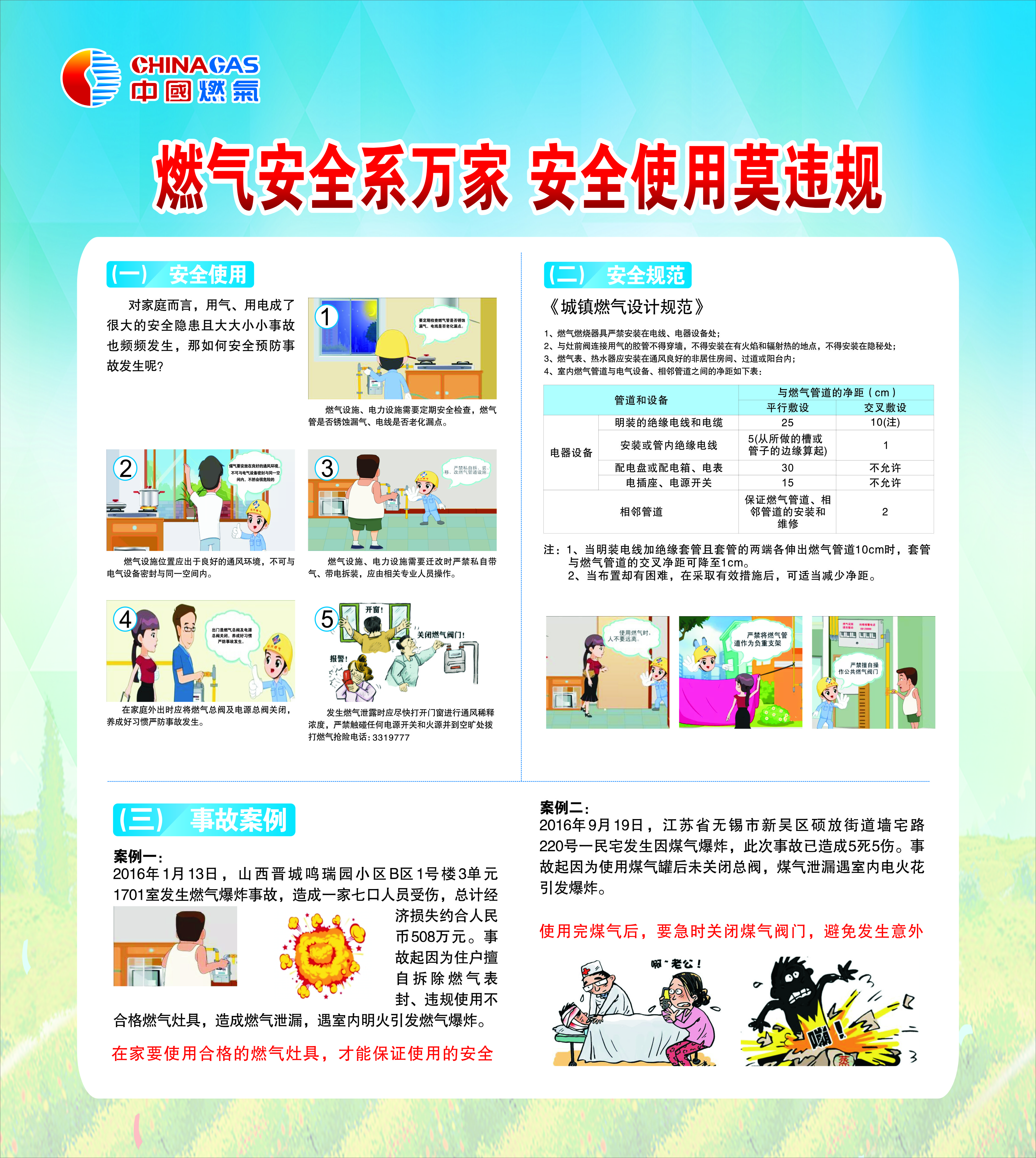 6燃气安全使用常识