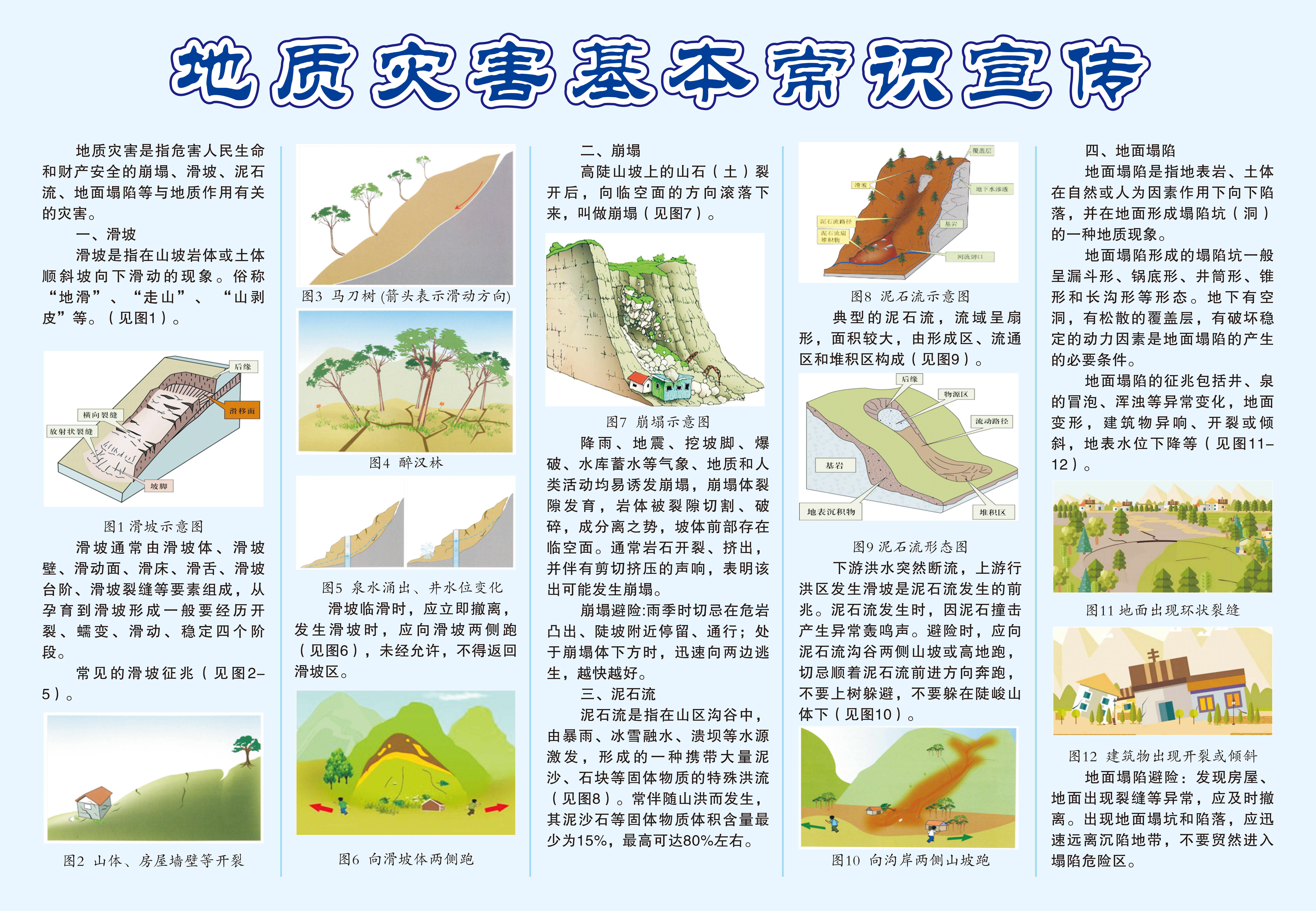 24.地质灾害宣传册,海报